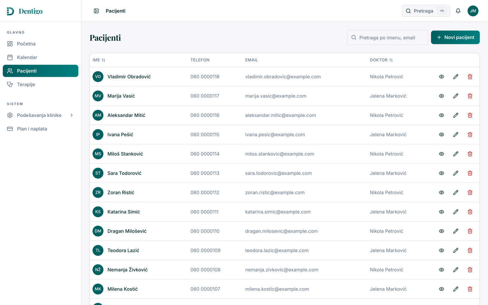 Dentigo lista pacijenata sa imenima, telefonima, email-ovima i dodeljenim doktorima.